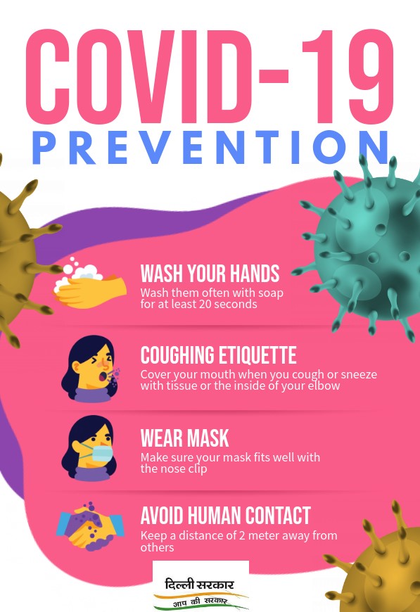 Covid 19 Prevention